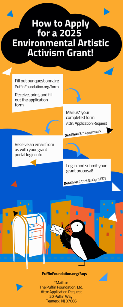 An infographic with the process for applying for a grant. This information is repeated in the text to the left of the image.